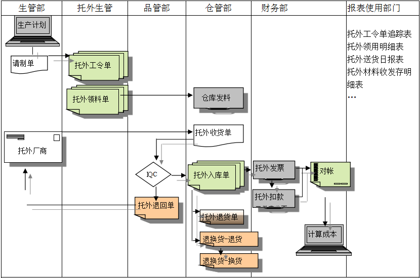 开云手机在线入口官网_开云（中国）
