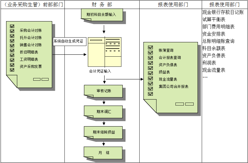 开云手机在线入口官网_开云（中国）
