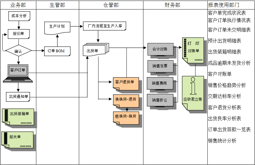 开云手机在线入口官网_开云（中国）
