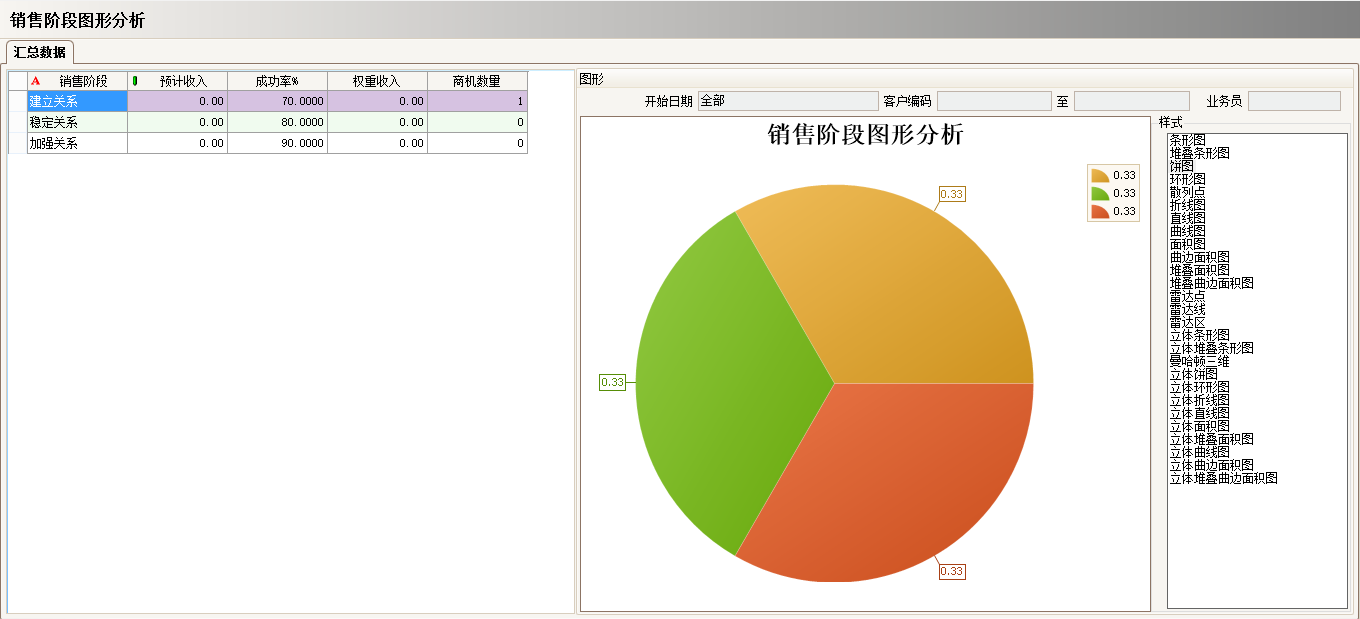 开云手机在线入口官网_开云（中国）
具有哪些主要的分类