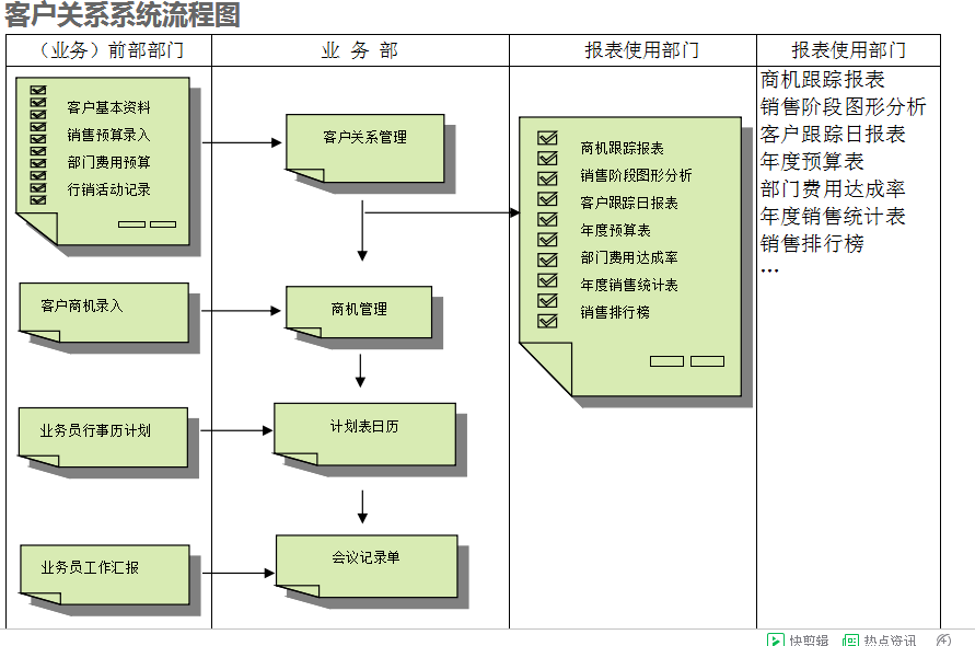 　开云手机在线入口官网_开云（中国）
的具体操作步骤是怎样的