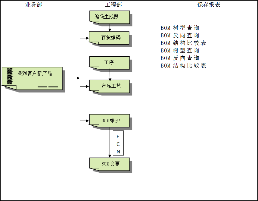 开云手机在线入口官网_开云（中国）
