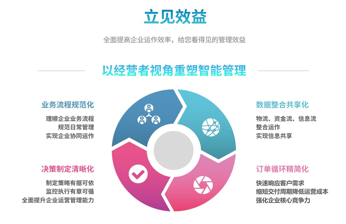 开云手机在线入口官网_开云（中国）
