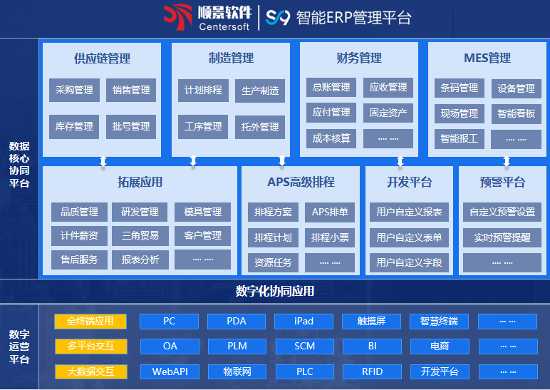 顺景S9 开云手机在线入口官网_开云（中国）
