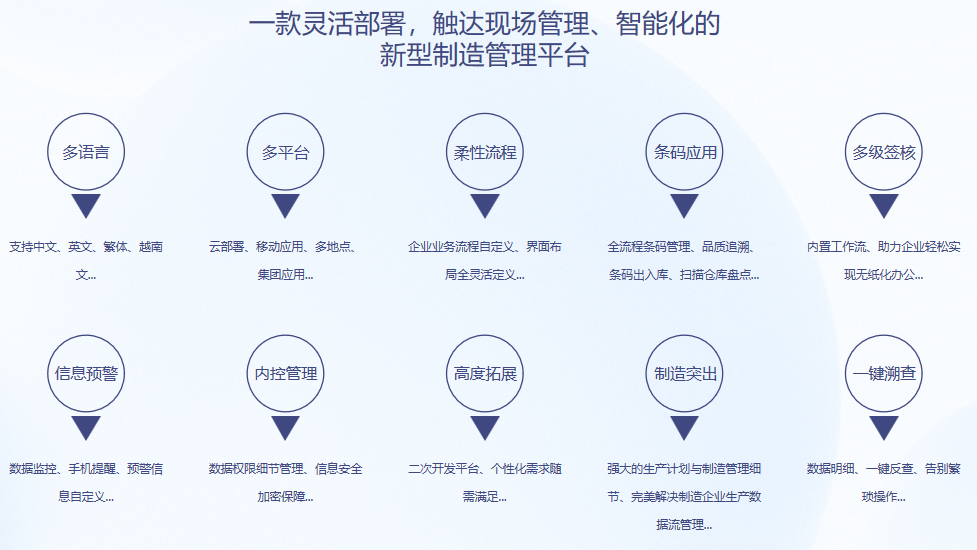 顺景S9 开云手机在线入口官网_开云（中国）

